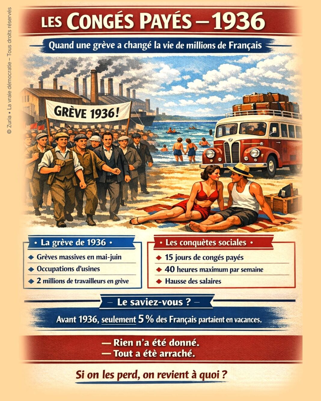 CP 1936