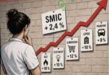 Salaires et pouvoir d’achat au point mort !